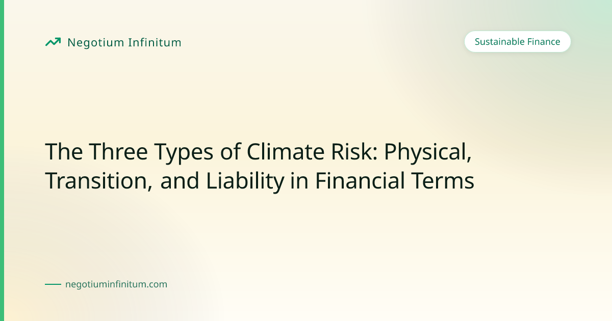 The Three Types of Climate Risk: Physical, Transition, and Liability in ...